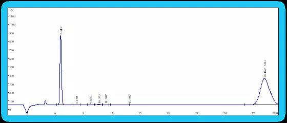1564741760139078.jpg 硫酸根离子图谱.jpg