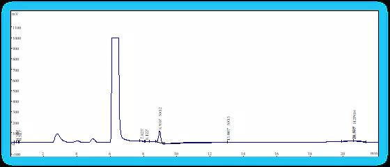 1564741775389781.jpg 硝酸根、亚硝酸根、磷酸根图谱.jpg