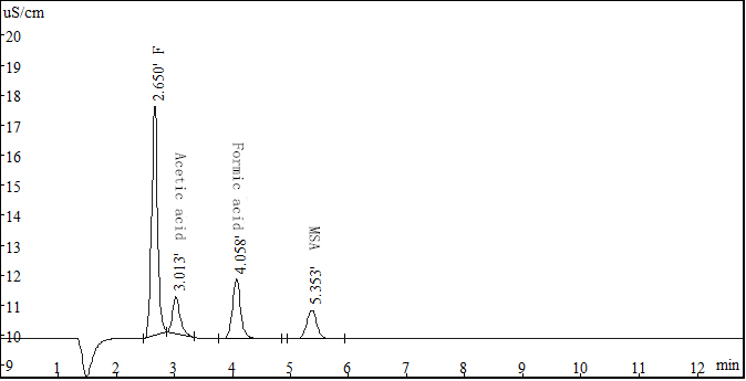 1590636130713251.jpg 谱图1.jpg