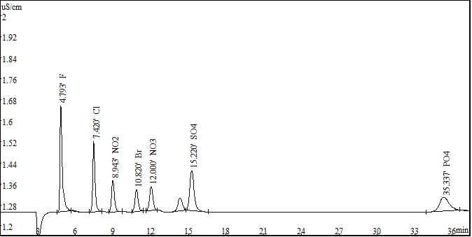 1590636182107045.png 谱图3.png