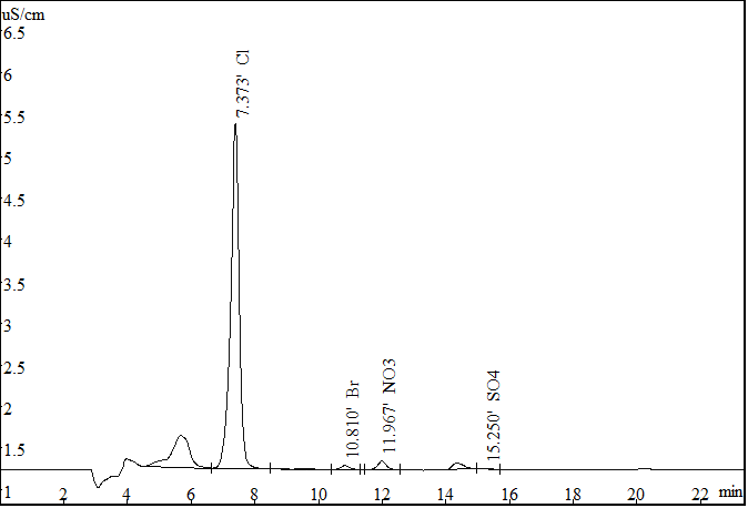 1590636196112545.png 谱图4.png