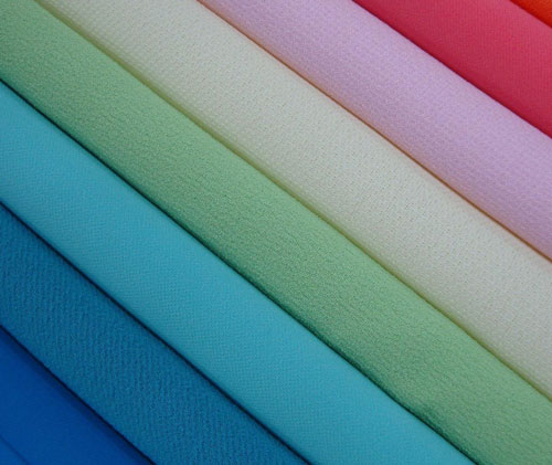 Detection of Halogen in Textiles